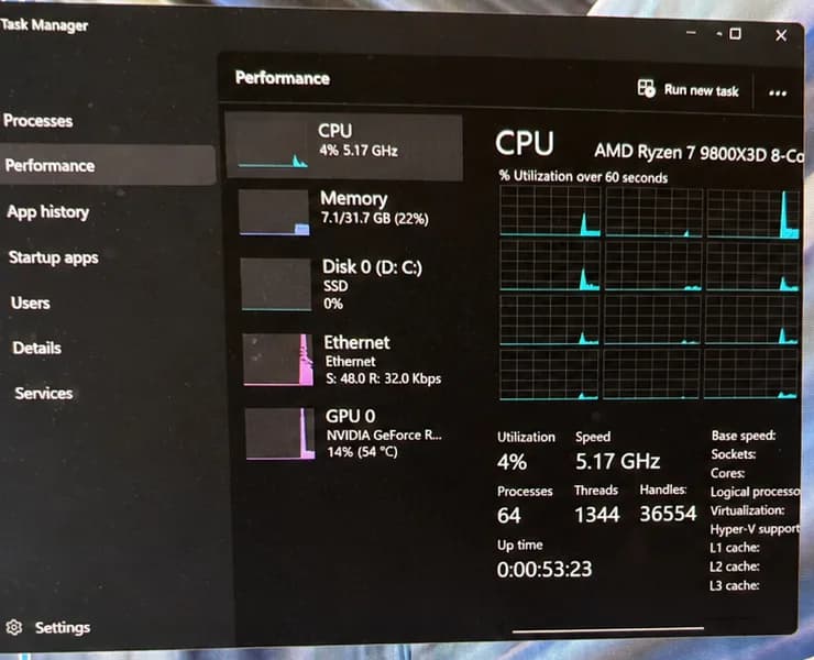 Screenshot di Gojii dopo i tweak